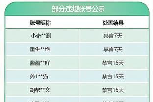 马祖拉：塔图姆很想赢 他在下半场出色地阅读了防守